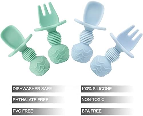 PandaEar 4Pack Silicone choking - start mouthsafe set CyanBlue