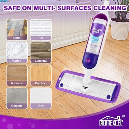 Machine Washable Microfiber Mop Pad for Swiffer PowerMop 13-15